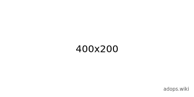 Free image generator from adops.wiki